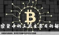 加密货币的三大主要目的解析