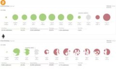 深入解析加密货币的核心技术