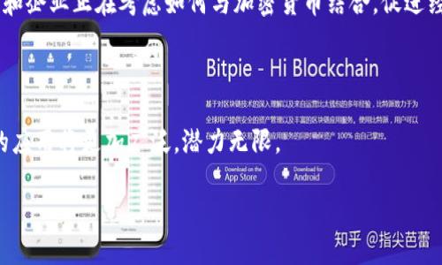 当然可以！以下是关于加密货币的背景文字，我们将从的角度进行阐述，为您提供一些基本信息。

什么是加密货币？

加密货币是一种使用密码学原理来保障交易安全和控制新单位生成的数字货币。最初的加密货币是比特币（Bitcoin），由一位化名为“中本聪”的个人或团体于2009年推出。加密货币通过去中心化的技术（如区块链）实现交易和帐本的记录，避免了传统金融体系中的许多问题。

加密货币的工作原理

加密货币的核心技术是区块链。区块链是一种分布式账本技术，所有参与者都可以在系统中查看交易记录。每当有新的交易发生时，它会被打包成“区块”，与之前的区块连接形成“链”。通过这种方式，数据不可篡改，提高了安全性。

加密货币的种类

市场上存在着成千上万种不同的加密货币。除了比特币外，还有以太坊（Ethereum）、瑞波币（Ripple）、莱特币（Litecoin）等。每种加密货币都有自己独特的功能和潜在应用。例如，以太坊不仅是一种数字货币，还有智能合约的功能，可以在没有中介的情况下执行合同。

加密货币的优缺点

加密货币的优点包括去中心化、交易快速且费用相对低廉、以及能够保护用户的隐私等。然而，它也存在一定的风险，例如市场波动性大、潜在的安全漏洞、以及可能被用于非法活动等。

未来展望

随着技术的不断进步和人们对数字货币的接受度提高，加密货币正逐渐在全球金融体系中占据重要地位。许多国家和企业正在考虑如何与加密货币结合，促进经济发展。

总结

加密货币作为一种新兴的金融工具，正不断改变着我们对货币和交易的传统观念。随着技术的不断发展，其在未来的应用将更加广泛，潜力无限。

希望以上信息能够为您提供清晰的加密货币背景知识！如果需要更详细的内容或介绍，欢迎告知！