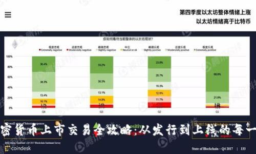 加密货币上市交易全攻略:从发行到上线的每一步