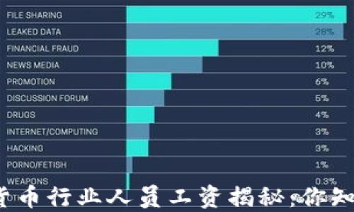 加密货币行业人员工资揭秘:你知道吗?