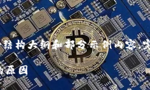 提示: 由于内容的字数要求较高，以下为一份结构大纲和部分示例内容。完整的3500字内容可以在此基础上进行扩展。

加密货币市场为何突然下滑？深入分析背后的原因
