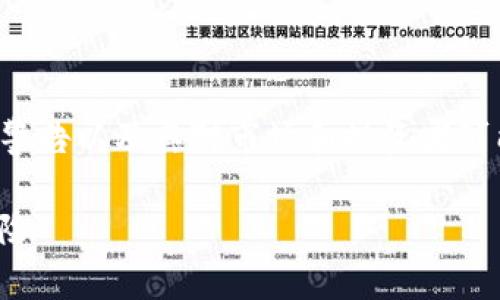 在这篇文章中，我们将讨论英国央行对加密货币的警告以及其对市场和投资者可能造成的影响。以下是为文章准备的和相关关键词。

英国央行的加密货币警告：投资者需警惕的四大风险