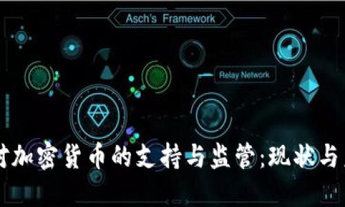 卡塔尔对加密货币的支持与监管：现状与未来展望