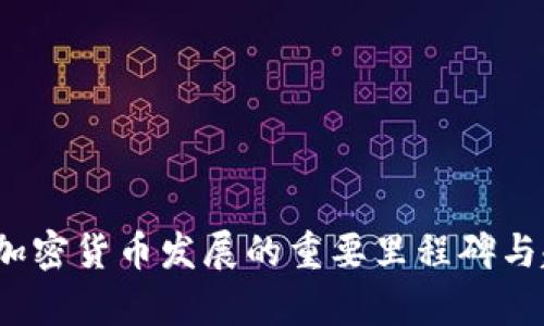 2019年加密货币发展的重要里程碑与趋势分析