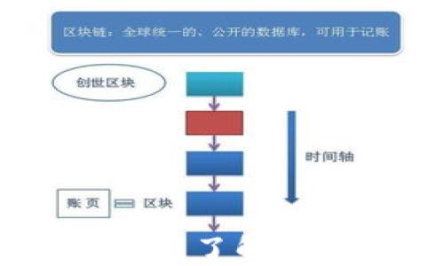 
加密货币税务：新手必须了解的税务知识与实操指南