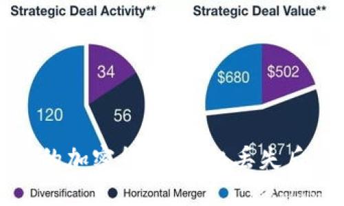 如何保护您的加密货币：手机丢失后的应对指南