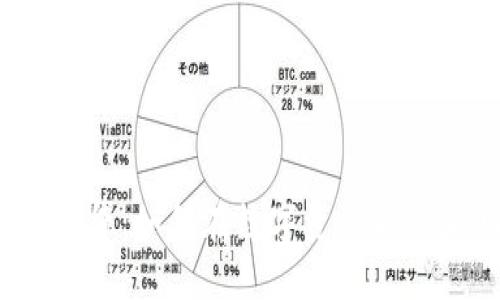 加密货币借贷：如何在数字资产时代获取资金？