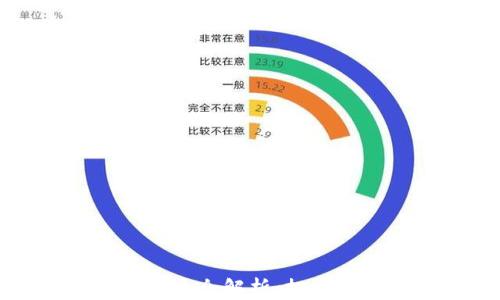
2023年中文版加密货币全解析：投资、新兴技术及市场趋势