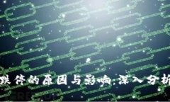 加密货币跌停的原因与影响：深入分析市场动向