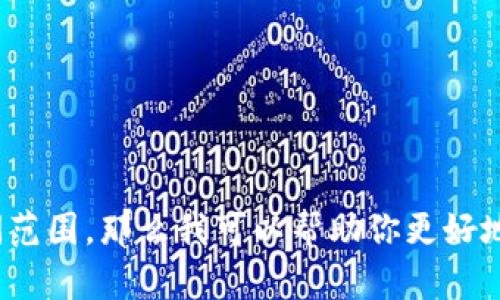 关于加密货币价格的数据变化迅速，尤其是在像“94”这样的数字或代号没有具体上下文的情况下，无法提供确切的答案。如果你能提供更多信息，比如你指的是哪种加密货币或具体的时间范围，那么我可以帮助你更好地解答。一般来说，市场分析和价格波动可以通过加密货币交易所、分析平台或财经新闻网站来获得最新信息。如果你有兴趣，我可以提供一些关于如何跟踪加密货币价格变动的建议或信息。