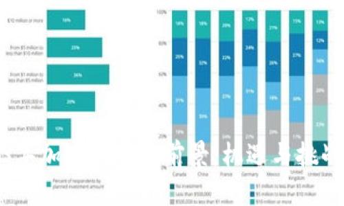 2023年加密货币的前景：机遇与挑战并存