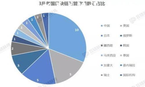 好的，让我们为“区块链加密货币”创建一个优质的和相关关键词，并撰写一个内容主体大纲以及相关问题的详细介绍。

### 与关键词


区块链加密货币：未来金融的颠覆者