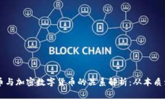 比特币与加密数字货币的关系解析：从本质到应