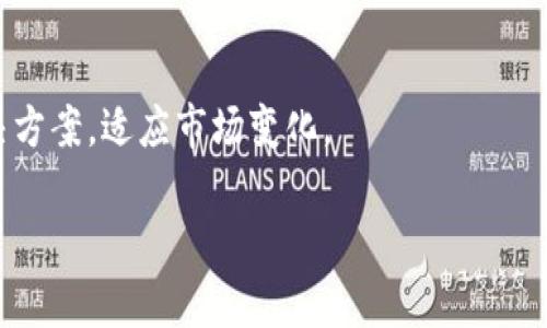 baioti全面解析Shopify加密货币支付：未来电商的新选择/baioti  
Shopify, 加密货币, 支付方式, 电商/guanjianci

### 内容主体大纲

1. **引言**
   - 什么是Shopify？
   - 为什么选择使用加密货币支付？
   - 文章目的和结构概述

2. **加密货币的基础知识**
   - 加密货币的定义
   - 加密货币如何运作
   - 加密货币的种类

3. **Shopify的支付系统概述**
   - Shopify的支付集成
   - 支付网关的工作原理
   - 传统支付方式的优缺点

4. **Shopify加密货币支付的优势**
   - 成本效益
   - 提高交易安全性
   - 国际化市场的潜力

5. **如何在Shopify上设置加密货币支付**
   - 选择合适的加密货币支付网关
   - 配置步骤详解
   - 测试支付功能

6. **加密货币支付的挑战与解决方案**
   - 价格波动的问题
   - 法律与合规风险
   - 消费者认知度

7. **成功案例分享**
   - 实际使用Shopify加密货币支付的商家
   - 他们的经验和成果

8. **未来电商与加密货币的趋势**
   - 加密货币支付在电商中的发展前景
   - 可能影响的因素
   - Shopify在未来的策略

9. **结论**
   - 加密货币支付对电商的影响
   - 最终建议

### 详细内容

#### 引言
在现代电商的快速发展背景下，支付方式的多样化成为了商家和消费者关注的焦点之一。Shopify作为全球领先的电商平台，提供了包括信用卡、PayPal等传统支付方式。随着加密货币的日益流行，越来越多的商家开始考虑在其Shopify店铺中整合加密货币支付选项。
本文将全面解析Shopify加密货币支付的各个方面，从加密货币的基础知识到如何在Shopify上设置加密货币支付，探讨其优势与挑战，以及未来的电商趋势。

#### 加密货币的基础知识
加密货币的定义
加密货币是一种数字或虚拟货币，它通过密码学技术确保交易的安全性，并控制新单位的生成。比特币是第一个获得广泛认可的加密货币，现在已经衍生出很多种类，包括以太坊、莱特币等。

加密货币如何运作
加密货币的运作依赖于区块链技术，这是一种去中心化的数据库，记录了所有的交易信息。每笔交易会通过网络节点进行验证和记录，从而确保透明和安全。

加密货币的种类
市场上有几千种不同的加密货币，各自具有不同的特点和用途。例如，比特币主要被当作价值存储手段，而以太坊则是一个可以在其上建立智能合约的平台。

#### Shopify的支付系统概述
Shopify的支付集成
Shopify提供了多种支付集成选项，为商家提供灵活的选择，满足不同需求的客户。商家可以通过支付网关轻松接入各种支付方式。

支付网关的工作原理
支付网关是连接商家网站与银行系统的桥梁，允许商家安全地处理客户的支付信息。每当客户完成订单，支付网关都会加密信息并进行处理，确保交易的安全性。

传统支付方式的优缺点
传统支付方式如信用卡和银行转账相对容易被消费者接受，但它们存在手续费高、处理时间长等缺点。而引入加密货币支付可以规避某些传统支付的不足。

#### Shopify加密货币支付的优势
成本效益
采用加密货币支付可减少信用卡手续费和其他交易费用，同时保障资金更快到账，使得商家能获得更高的利润。

提高交易安全性
由于所有交易都通过区块链进行，记录不易篡改，增加了交易的透明度和安全性，降低了欺诈风险。这对电商领域至关重要。

国际化市场的潜力
通过加密货币支付，商家可以轻松进军国际市场，无需考虑跨国支付的高昂手续费和汇率变动问题，提升全球竞争力。

#### 如何在Shopify上设置加密货币支付
选择合适的加密货币支付网关
商家需要根据自己的目标市场和客户群体选择适合的加密货币支付网关，比如Coinbase Commerce、BitPay等。

配置步骤详解
进入Shopify后台，选择“设置”  “支付提供商”，然后根据所选网关的指示进行配置。一般需要创建账户并获取API密钥。

测试支付功能
在设置完成后，建议进行多次测试交易，确保支付流程顺畅无误，避免影响用户的购物体验。

#### 加密货币支付的挑战与解决方案
价格波动的问题
加密货币价格波动大，可能影响商家的收入和定价策略。商家可使用稳定币等降低这种风险。

法律与合规风险
加密货币的法律环境复杂，各国对其监管政策不同，商家需要了解和遵循相关法规。咨询专业法律意见可以避免潜在的法律问题。

消费者认知度
虽然加密货币正在得到越来越广泛的关注，但仍有相当一部分消费者对其缺乏了解，商家需要通过教育和宣传来提升消费者的接受度。

#### 成功案例分享
实际使用Shopify加密货币支付的商家
一些品牌如Overstock、Newegg等已经成功整合了加密货币支付，他们在销售额和客户满意度上均有所提升。这说明了加密货币在电商中的实用性。

他们的经验和成果
这些商家分享了他们在实施加密货币支付过程中的经验，包括选择适合的支付网关、市场推广和用户反馈等，为其他商家提供了参考。

#### 未来电商与加密货币的趋势
加密货币支付在电商中的发展前景
随着技术的进步和消费者接受度的提高，预计未来加密货币将会在电商中占据更重要地位。在这方面，Shopify可能会推出更为丰富的功能来满足市场需求。

可能影响的因素
因素包括技术进步、法规变化、市场需求以及消费者偏好，商家应随时关注这些变化，调整自己的经营策略。

Shopify在未来的策略
Shopify可能会继续加大对加密货币支付功能的支持力度，增加更多合作伙伴，提供更灵活的解决方案，以吸引和留住商家。

#### 结论
从总体来看，加密货币支付是电商未来的一种可能趋势。随着技术成熟与消费者的认可，商家若愿意适应这种新形式的支付方式，可以赢得竞争优势。通过仔细分析优势与挑战，商家可以做出明智的决策，预计未来将有越来越多的电商平台采纳加密货币支付。

### 相关问题及详细介绍

#### 1. 为什么商家应该考虑使用加密货币支付？
商家使用加密货币支付的理由
商家通过引入加密货币支付，可以获得更低的交易费用和更快的资金到账。此外，加密货币的全球性使得商家能够吸引更广泛的国际客户，降低兑换成本。

#### 2. 加密货币价格波动如何影响电商？
价格波动对电商的影响
加密货币价格波动大，可能导致商家在定价、收入和客户满意度方面面临挑战。为应对这种风险，商家可选择使用稳定币进行交易。

#### 3. 如何选择合适的加密货币支付网关？
选择支付网关的原则
选择支付网关时，商家需考虑交易费用、支持的货币种类、易用性和客户支持等多个因素，选择适合自己业务的最佳选项。

#### 4. 消费者对加密货币支付的认知度如何提高？
提升消费者认知度的方法
通过教育和市场营销，商家可以增进消费者对加密货币的了解，包括其基本概念、操作步骤以及安全性，从而提高他们的接受度。

#### 5. 加密货币支付面临哪些法律与合规风险？
法律合规的挑战
加密货币在全球范围内的法律环境差异较大，商家需要对各国的法规进行研究，以避免潜在的法律风险和合规问题。

#### 6. Shopify未来的加密货币支付策略将如何发展？
Shopify的未来策略展望
Shopify可能会继续扩大对加密货币支付的支持，通过不断创新和技术升级，为商家提供更为丰富和灵活的支付解决方案，适应市场变化。

最终内容将结合以上大纲与问题逐步展开，确保达到3500字以上的字数要求。