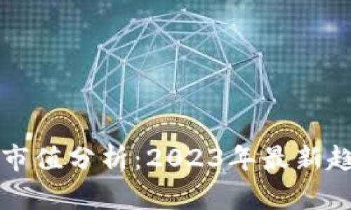 全球加密货币市值分析：2023年最新趋势与未来展望