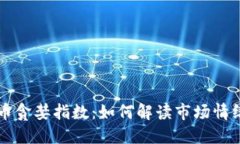 揭秘加密货币贪婪指数：如何解读市场情绪与投