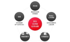 2023年最受欢迎的加密货币贷款机构盘点