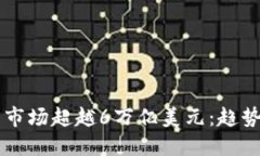 2023年加密货币市场超越6万亿美元：趋势、挑战与