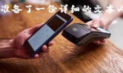 关于数字货币和加密技术的内容确实很重要，但