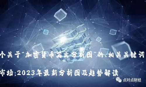 在这里给出一个关于“加密货币英文分析图”的、相关关键词以及内容大纲。

揭秘加密货币市场：2023年最新分析图及趋势解读