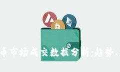 2017年加密货币市场成交数据分析：趋势、影响与