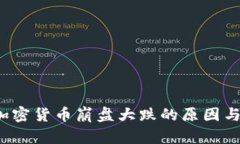 2023年加密货币崩盘大跌的原因与影响解析