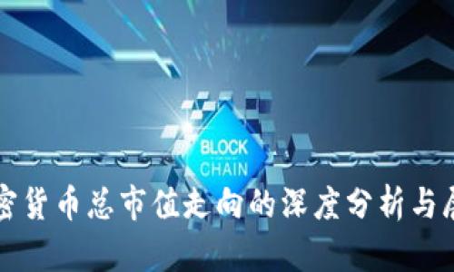 加密货币总市值走向的深度分析与展望