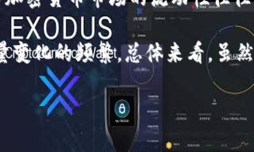 加密货币市场容量分析：未来的发展潜力与投资机会
加密货币, 市场容量, 投资机会, 未来发展/guanjianci

## 内容主体大纲

1. **引言**
   - 加密货币的定义及发展历程
   - 市场容量的重要性

2. **加密货币市场的现状**
   - 当前市场容量评估
   - 主流加密货币的市场占比

3. **加密货币市场的增长因素**
   - 技术创新与区块链的应用
   - 投资者心理与市场趋势
   - 西方国家与新兴市场的接受度

4. **未来的市场潜力**
   - 预测未来市场容量
   - 可能出现的新兴加密货币

5. **投资机会与风险**
   - 如何评估加密货币的投资价值
   - 投资加密货币的风险分析

6. **政府与法规对市场的影响**
   - 政府政策对市场容量的影响
   - 各国对于加密货币的监管态度

7. **结论**
   - 对于投资者的建议
   - 对未来市场的展望

## 内容

### 引言

加密货币，作为一种新兴的金融资产，自2009年比特币问世以来，已经历了十多年的发展，吸引了全球投资者的广泛关注。随着技术的不断进步和政策的逐步完善，加密货币的市场容量逐年扩大，成为金融市场中不可忽视的力量。

市场容量的评估对于投资者来说极为重要，它不仅反映了整体市场的健康状况，还能帮助投资者判断未来的投资机会。

### 加密货币市场的现状

根据数据显示，目前全球加密货币市场的容量已经达到了万亿美元级别。以比特币、以太坊及其他主流加密币为主的市场占据了绝大部分市场份额。然而，不同币种的市场表现千差万别，投资者需要深入了解市场现状，以做出明智的投资决策。

当前，加密货币的数量已经超过了万种，这意味着市场的复杂度和多样性也在增加。市场竞争愈发激烈，只有具有真正价值的项目才能生存下来。

### 加密货币市场的增长因素

很多因素共同推动了加密货币市场的快速发展。首先，区块链技术的不断创新为加密货币提供了强有力的技术支持。许多行业开始探索区块链在供应链、金融服务等领域的应用，进一步提升了加密货币的认可度。

其次，投资者的需求也是驱动市场增长的重要因素。随着越来越多的人认识到加密货币的潜在价值，不少传统投资者开始将其纳入投资组合。同时，社交媒体和在线社区对市场的影响也不可小觑，投资者的心理和市场趋势往往呈现出高度的关联性。

### 未来的市场潜力

可以预见，随着技术的进一步发展和市场的逐步成熟，加密货币的市场容量有望在未来继续扩大。一些行业专家预测，随着大企业的接纳和更多应用场景的出现，市场容量在未来5-10年内可能翻倍。

此外，新兴加密货币的出现也将吸引新的资本进入市场，创造更多的投资机会。这些新币种可能会通过创新的商业模式和技术解决方案来吸引投资者的关注。

### 投资机会与风险

投资加密货币的机会并非没有风险，投资者需要充分认识到这一点。评估加密货币的投资价值是非常重要的一步，投资者应关注项目的技术实力、团队背景以及市场竞争状况。

除了市场波动带来的短期风险，投资者还需警惕诈骗项目和泡沫风险。了解市场动态和具备基本的风险管理能力是保持投资安全的重要保障。

### 政府与法规对市场的影响

政府政策和法规对加密货币市场容量的影响深远。各国政府对于加密货币的监管态度不尽相同，这直接影响到市场的发展方向。在一些国家，政府采取了支持和规范相结合的政策，而另一些国家则对加密货币持有较为保守的态度，甚至采取禁止措施。

在合法合规的环境中，市场才能健康发展，因此，各国政府的政策和立法的完善将对于市场未来的容量起到重要作用。

### 结论

总的来说，加密货币市场的容量正在不断扩大，其未来潜力巨大。投资者应充分了解市场现状及其发展趋势，在机会与风险中寻找平衡。同时，关注政府政策与法规变化，以保障自身的投资安全。

对于希望进入加密货币市场的投资者而言，做好充分的研究与准备将是成功的关键。在未来的发展中，我们可以预见加密货币将对金融市场构成更大的影响，创造出更为丰富的投资机会。

## 相关问题及详细介绍

### 问题1：加密货币的市场容量是什么？

#### 什么是加密货币市场容量？

加密货币的市场容量通常指的是所有流通中的加密货币的总市值，这个值通过计算所有加密货币的流通数量和当前市场价格来获得。市场容量是衡量加密货币市场规模和健康状况的重要指标。通常情况下，这个数字在几千亿到几万亿美元之间 fluctuates。

理解市场容量的重要性在于，投资者可以通过这个指标判断市场的活跃程度和投资的潜力。如果市场容量巨大，意味着有大量的资金在进行交易和投资，这为投资者提供了更多的流动性和机会。

业界通常用“市场总值”这个术语来代指市场容量，这是将每一种加密货币的流通量乘以其当前市场价格，最后将所有结果相加。比如，如果比特币的流通量是1800万，且其成本是60000美元，那么比特币的市场值就是10800亿美元。

市场容量还可以用来与其他资产类别进行比较，例如股票市场、贵金属市场等，从而提供一种多维度的分析。通过分析这些数据，投资者能够更好地做出投资决策。

#### 市场容量的变化与影响因素

加密货币市场容量并不是一个静态的数字，它会受到多种因素的影响。技术创新、市场需求、投资者信心等都能引起市场容量的波动。例如，当新的革命性技术，比如去中心化金融（DeFi）和非同质化代币（NFT）逐渐被市场接受时，加密货币的市场容量可能会迅速增长。

此外，宏观经济因素、突发的全球事件、法律法规的变更等等，都有可能影响到投资者的信心和行为，从而影响市场容量。因此，分析市场容量时，必须关注整体市场牌局与外部环境的变化。

最后，市场容量还常常和市场波动性相关，较大容量的市场往往能够提供更高的稳定性，而小型市场则可能会因投资者的少量交易而出现剧烈的价格波动。

### 问题2：如何评估加密货币的市场容量？

#### 评估市场容量的基本方法

评估加密货币的市场容量主要是通过查看其总市值来分析的。总市值是通过简单的公式计算得出，即将加密货币的当前价格乘以其流通数量。如果你想要评估特定加密货币的市场容量，首先需要获取该币种的流通量和当前价格，然后代入公式进行计算。

此外，使用一些加密货币数据网站（如CoinMarketCap、CoinGecko等），可以轻松了解到各种加密货币的实时市值和市场容量。这些工具通常会将所有主要的加密货币收录在内，并且提供透明的市场数据，帮助投资者进行分析。

值得注意的是，除了单一币种的市场容量外，整体市场容量的评估也非常重要。例如，你可以通过查看整个加密货币市场的市值如何变化，了解当前市场的趋势和可能的投资机会。

#### 另一方面，市场容量的局限性

虽然市值是评估市场容量的一个核心指标，但它并不完全反映市场的真实健康状况。例如，一些小型加密货币可能在市场上表现出高市值，但其流动性和真实交易量可能非常有限，这可能会引发市场操纵行为。

因此，除了市值之外，投资者还需要关注交易量、流动性、用户基础、技术实力和发展团队的背景等多方面的因素。这些都是评估加密货币市场容量时不可忽视的重要指标。

总之，市场容量的评估应当是多维度的，仅依赖市值往往不够全面，必须结合其他相关数据进行综合分析，从而形成对市场的全面理解。

### 问题3：加密货币市场容量为何不断变化？

#### 市场容积变化的原因解析

加密货币市场容量的变化由多种因素共同推动，其中最大的影响因素通常包括市场情绪、技术创新、法规变化和宏观经济环境。

首先，市场情绪是导致市场容量变化最为直接的因素。无论是来自社交媒体的炸裂消息，还是某个名人的投资动向，都能迅速引发市场的波动。当投资者情绪高涨时，市场容量往往会随之上升；反之亦然。

其次，技术创新也是一个不可忽视的因素。随着区块链和加密货币技术的不断发展，新项目、新应用以及新币种层出不穷，这些都可能引发资金的流入或流出。例如，DeFi和NFT的兴起就是直接推高市场容量的因素之一。

#### 法规与政策的影响

另外，政府对加密货币的监管政策也在不断变化，这极大地影响市场容量的稳健性。在一些国家，加密货币的合法性得到了认可，而在另一些国家则因为各种原因被禁止或限制。因此，政策变化也会随之影响到市场的投资者信心与资金流动，从而导致市场容量的波动。

最终，宏观经济环境也对加密货币市场容量有着重大的影响。在经济复苏时期，投资者倾向于更积极地投资，而市场容量往往随之走高；而在经济放缓或不确定的时期，投资者可能会撤回资金，或转向更为稳健的投资方式，这又会导致市场的萎缩。

综上所述，加密货币市场容量并非静态，它受到了多重因素的影响，因此，投资者需要密切关注这些因素，才能更好地把握市场变化带来的机会与挑战。

### 问题4：为何加密货币市场容量对投资者很重要？

#### 市场容量与投资涨跌的关系

市场容量的大小往往和投资者的投资信心、盈利预期密切相关。较大的市场容量通常意味着更多的资金在进行交易，这样可以提供更多的流动性，降低投资者的交易成本。而当市场容量较小且不稳定时，投资者可能会面临更高的风险，包括价格波动大，流动性不足等。

总结而言，较大的市场容量有助于投资者更轻松地买入或卖出加密货币，而小型市场的流动性差可能导致投资者在急需变现时无法找到买家，从而面临损失。

#### 投资决策的依据

市场容量的重要性不仅体现在流动性方面，它也是一个或许可以评估加密货币资产潜在价值的指标。通过观察市场容量的变化，投资者可以判断市场的热捧程度和潜在的投资机会。较高的市场容量通常意味着接受度更高，而持续增长的市场容量则可以预示着某一项目的未来可能会更加成功。

例如，如果一只加密货币的市值在短时间内激增，投资者通常会将其视为是潜力股，进一步推动其投资热潮。但同时，过快的市场增长也可能是泡沫迹象，投资者需谨慎决策。

综上所述，加密货币市场的容量对投资者的影响是全方位的，它不仅影响投资的流动性，还直接关系到投资预期与市场的决策。因此，关注市场容量变化是每位加密货币投资者的基本功。

### 问题5：加密货币市场容量的未来趋势是什么？

#### 技术发展对市场容量的推动作用

加密货币市场的未来容量潜力巨大，这在很大程度上归功于技术的快速进步。随着区块链技术的不断进步，越来越多的行业正在逐渐探索区块链的应用，结果是更多的项目顺应趋势逐步进入市场。比如，目前的去中心化金融（DeFi）项目以及NFT市场已经引起了广泛的关注和投资。

此外，更多传统金融机构开始接纳加密货币作为一种新兴资产，这是市场容量增长的又一个重要动力。随着越来越多的投资者和用户进入市场，加密货币的容量自然会随之增加。

#### 市场心理与投资者行为

除了技术外，市场心理也是影响未来市场容量的重要因素。随着加密货币逐渐被人们所接受，越来越多的人愿意参与到这一市场中来，导致市场参与者增加，这在一定程度上会使市场容量持续增长。

也有不少机构投资者开始在资产配置中加入加密货币，预计这种趋势会在未来愈发明显，以推动市场容量的上升。某些分析师甚至预测，未来几年的加密货币市场容量有可能超过股票市场的总市值。

同时，政府的监管政策也将对市场容量的走向产生重大影响。在监管环境逐步成熟的背景下，投资者对于加密货币的信心也将随之提高，从而导致市场容量的提升。

综上，未来加密货币市场的容量有可能在技术推动、市场心理变化和政策引导的多重作用下，实现大幅增长。

### 问题6：加密货币的市场容量跟传统金融市场对比时有什么异同？

#### 市场容量的定义与计算方式的异同

加密货币市场容量与传统金融市场（如股票市场、债券市场）在定义和计算方式上有一定的相似性，但也存在显著差异。传统金融市场的市场容量通常是通过所有流通股份的市值总和来计算，而加密货币则是通过当前价格与流通量的乘积来计算市值。

在计算方法上，二者是类似的，但在市场的稳定性上却有所不同。加密货币市场往往波动性更大，这意味着它可能在短期内经历剧烈涨跌，而传统金融市场通常波动较小，较为稳定。这种波动性使得加密货币市场的市场容量变化更为频繁。

#### 流动性和投资者行为的差异

此外，流动性是比较传统金融市场与加密货币市场时必须考虑的另一个重要因素。大多数传统金融市场通常拥有更丰富的流动性，而加密货币市场的流动性往往集中在少数几种主流币种上，造成了一些小型币种面临更高的流动性风险。

在投资者行为方面，传统投资者往往采取比较保守的策略，而加密投资者的行为却相对激进，喜欢追逐短期收益，这也导致了市场容量变化的频繁。总体来看，虽然加密货币市场的容量在不断扩大，但其市场运行机制与传统金融市场仍有本质的不同。

结论是，加密货币市场容量与传统金融市场的对比中双方都有各自的特点，了解这一点对于投资者做出更精准判断至关重要。