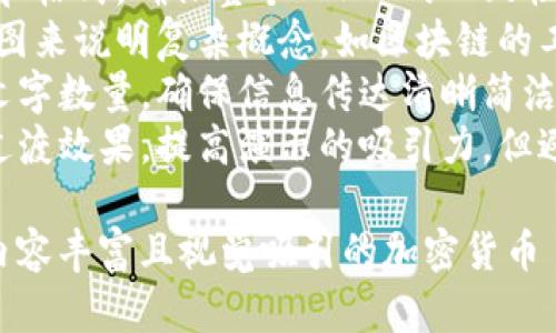 这里是一个关于“加密货币”的 PPT 模板的构思，适合进行相关的演示文稿。请根据以下大纲进行设计和制作。

加密货币 PPT 模板大纲：

1. **封面**
   - 加密货币入门
   - 副理解数字货币的世界
   - 日期
   - 演讲人姓名

2. **目录**
   - 加密货币简介
   - 工作原理
   - 主要类型
   - 投资风险与收益
   - 未来趋势
   - 常见问题
   - 结论

3. **加密货币简介**
   - 定义：什么是加密货币？
   - 历史背景：比特币的起源
   - 核心特征：去中心化、安全性、匿名性

4. **工作原理**
   - 区块链技术概述
     - 区块链的结构
     - 如何保证安全性
   - 挖矿的概念
   - 钱包的类型与功能

5. **主要类型**
   - 比特币
   - 以太坊
   - 稳定币
   - 其他主要币种

6. **投资风险与收益**
   - 市场波动性
   - 安全风险（黑客攻击、骗局）
   - 投资组合的策略

7. **未来趋势**
   - 加密货币在金融领域的发展
   - 政府监管的影响
   - 发行自己的数字货币（央行数字货币）

8. **常见问题**
   - 如何购买加密货币？
   - 如何选择合适的钱包？
   - 加密货币的税务处理

9. **结论**
   - 加密货币的潜力与挑战
   - 未来市场的展望

### 使用说明

在制作 PPT 的时，可以参考以下建议：

- **设计一致性**：使用统一的字体、颜色和格式，确保整个 PPT 的一致性和美观性。
- **图表与图片**：使用图表、图片和示意图来说明复杂概念，如区块链的工作原理和市场趋势。
- **清晰的文字**：每张幻灯片尽量控制文字数量，确保信息传达清晰简洁。
- **动画与过渡效果**：适当使用动画和过渡效果，提高演示的吸引力，但避免过度使用导致分散注意力。

通过以上的模板和建议，你可以创建一个内容丰富且视觉吸引的加密货币 PPT 演示文稿。希望对你的演示有所帮助！