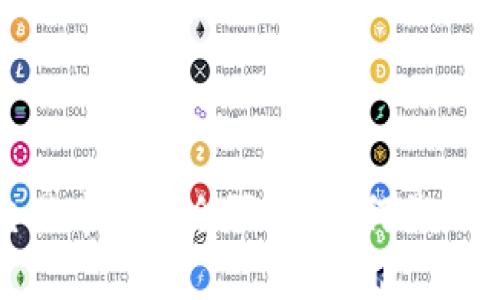 加密货币交易中的开仓限制：如何影响投资者选择