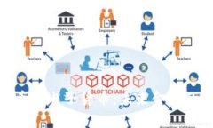 加密货币与电子货币：未来金融的新革命