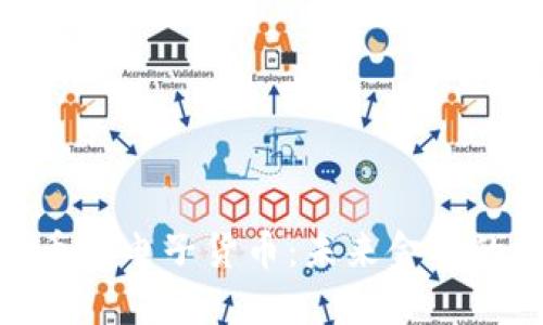 加密货币与电子货币：未来金融的新革命