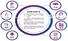 注意：以下是根据你的请求生成的内容，包括、