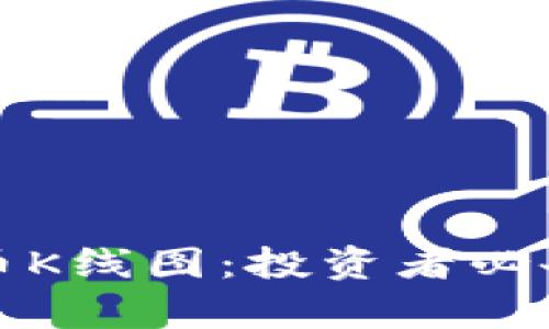 深入分析加密货币K线图：投资者必备的技术分析工具