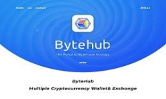 如何在TP钱包中添加Core代币：步骤与技巧详解