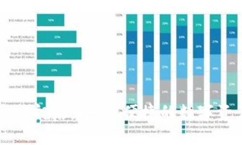 TP钱包官方旗舰店：安全、便捷的数字资产管理平台