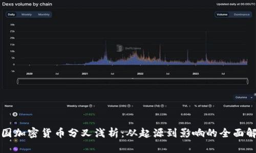 美国加密货币分叉浅析：从起源到影响的全面解读