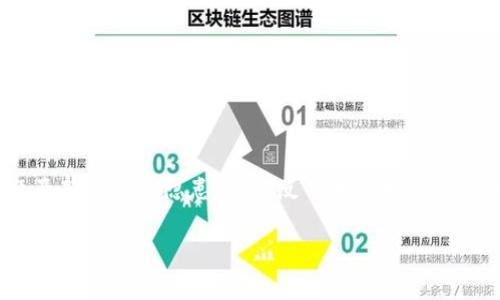    TP钱包的真假解析：投资者需警惕 / 
 guanjianci  TP钱包, 数字资产, 投资风险, 加密货币 /guanjianci 

### 大纲

1. **TP钱包简介**
   - 什么是TP钱包
   - TP钱包的基本功能和特点

2. **TP钱包的真实背景**
   - TP钱包的发展历程
   - TP钱包的安全性分析

3. **如何辨别TP钱包的真伪**
   - 常见的骗局和陷阱
   - 识别真钱包和假钱包的技巧

4. **TP钱包的使用体验**
   - 用户评价和反馈
   - TP钱包的优缺点分析

5. **数字资产投资的风险**
   - 为什么投资TP钱包需谨慎
   - 如何有效规避投资风险

6. **结论与建议**
   - 对TP钱包的总体看法
   - 投资者应采取的措施

### 内容主体

#### 1. TP钱包简介

TP钱包是一种数字资产管理工具，帮助用户安全存储和交易各种加密货币。它支持多种主流数字资产，用户可以通过这个钱包进行转账、交易以及查看市场行情等功能。TP钱包的优势在于其界面友好，操作简单，非常适合新手用户。除了基本的资产管理外，TP钱包还提供了市场信息和投资分析，帮助用户做出更明智的投资决策。

#### 2. TP钱包的真实背景

TP钱包自推出以来，迅速获得用户的青睐，然而随着用户数量的激增，市场上也出现了许多仿冒品。TP钱包本身在安全性上做了很多努力，例如双重验证和加密技术。尽管如此，仍有不法分子利用用户对TP钱包信任的心理，制造假钱包进行诈骗。在了解TP钱包的背景时，可以从其官方渠道获取最新的信息和安全更新，这样可以大幅降低入坑的风险。

#### 3. 如何辨别TP钱包的真伪

许多用户在使用TP钱包时，可能会遇到一些冒充TP钱包的假应用。辨别真伪的关键在于以下几点：首先，确认下载渠道，一定要通过官方网站或知名的应用商店下载；其次，检查应用的评论和评分，真实用户的反馈非常重要；最后，注意钱包的安全性设置，真钱包通常会有更为完善的安全保障措施。

#### 4. TP钱包的使用体验

关于TP钱包的使用体验，用户普遍反映其界面简洁，操作流畅，非常适合初学者。此外，TP钱包还经常推出新功能以回应用户的需求，比如引入新的交易对和的提款流程。然而，也有用户反馈在高峰期访问速度较慢，这在一定程度上影响了交易体验。

#### 5. 数字资产投资的风险

投资数字资产本身就存在着高度的不确定性，因此在使用TP钱包进行交易时，务必要谨慎。除了市场波动外，用户还要警惕网络安全的威胁，例如钓鱼网站和欺诈信息。建议投资者一定要做好风险管理，不要把所有资产集中在一个钱包中，而且要保持随时更新市场动态的习惯。

#### 6. 结论与建议

对TP钱包的总体看法是，作为一个功能齐全的钱包，它在数字资产管理方面提供了便利。然而，用户在选择使用TP钱包之前，必须仔细研究其真伪，并了解相关的投资风险。建议投资者应从小额交易入手，逐步进行深入了解，并保持警惕，以确保自身的资产安全。

### 相关问题

#### 问题一：TP钱包的主要功能有哪些？

TP钱包提供多种功能，主要包括数字资产的存储、转账和交易。用户可以轻松管理他们的加密货币资产，同时还可以查看交易历史和资产变动情况。此外，TP钱包还支持市场行情分析，用户可随时了解各类数字资产的实时价格和变动。

#### 问题二：TP钱包为何快速流行？

TP钱包之所以能够快速流行，主要是因为其操作的便捷性和安全性。现代用户在选择数字钱包时，尤其看重这两方面。TP钱包提供友好的用户界面，操作简易，即使是初学者也能迅速上手。此外，安全性方面的考虑也尤为重要，TP钱包在技术层面上采用了多种保护措施，这帮助赢得了用户的信任。

#### 问题三：用户如何保护自己的TP钱包安全？

保护TP钱包安全的首要步骤是启用双重验证。一旦用户启用这一功能，即使黑客获取了密码，也很难进入钱包。其次，用户应定期备份钱包，以防丢失。最后，用户在下载应用或访问网站时，务必确认其来源的可信度，以避免钓鱼攻击和恶意软件下载。

#### 问题四：TP钱包的官方支持情况如何？

TP钱包的官方支持非常及时，用户在遇到问题时，可以通过官方渠道寻求帮助，比如客服热线和在线支持平台。官方通常会定期更新版本，修复已知的安全漏洞，并对外发布公告，以确保用户始终能够获得最新的信息和保障。此外，用户还可在官方社区参与讨论，分享使用经验和解决办法。

#### 问题五：使用TP钱包的潜在风险是什么？

使用TP钱包的潜在风险主要包括市场波动引起的损失、网络安全隐患以及个体用户的安全意识不足。尤其在市场行情剧烈波动时，投资者容易因恐慌而做出错误决策。网络安全方面，用户需防范钓鱼及其他诈骗行为；而安全意识缺乏则让用户容易掉入一些陷阱。因此，用户需要提高风险意识，以更好地保护自己的资产。

#### 问题六：TP钱包用户反馈的真实情况如何？

用户对TP钱包的反馈整体上较为正面，许多用户十分赞赏其简单易用的界面，以及交易的高效率。不过，也有一些负面评价，主要集中在高峰期的速度问题及部分安全隐患。这些反馈为开发团队提供了改进的方向，因此用户的评价对TP钱包的持续非常重要。

以上内容和结构为讨论“TP钱包的真假及相关问题”提供了一个框架，用户可以根据此框架深入进行内容拓展。
