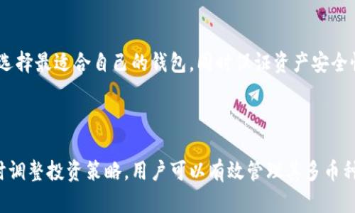   如何使用TP钱包进行安全加密货币交易 / 
 guanjianci TP钱包, 加密货币, 钱包安全, 数字资产管理 /guanjianci 

### 主体大纲

1. **TP钱包概述**
   - 什么是TP钱包
   - TP钱包的特点与优势

2. **TP钱包的注册和设置**
   - 下载和安装TP钱包
   - 注册账户的步骤
   - 钱包安全设置

3. **如何进行加密货币交易**
   - 充值和提现步骤
   - 如何进行币种兑换
   - 支付和接收加密货币的方法

4. **TP钱包的安全性**
   - 私钥管理与备份
   - 安全防护措施
   - 常见的安全问题及解决方案

5. **TP钱包的使用技巧**
   - 如何最大化利用TP钱包的功能
   - 常见操作的快捷方式
   - 交易时的注意事项

6. **常见问题解答**
   - 问题1：TP钱包支持哪些币种？
   - 问题2：如何找回丢失的TP钱包？
   - 问题3：TP钱包的交易费用是怎样的？
   - 问题4：如何提高TP钱包的安全性？
   - 问题5：TP钱包与其他钱包的对比？
   - 问题6：如何有效管理多币种资产？

---

### 一、TP钱包概述

#### 什么是TP钱包

TP钱包是一款专为加密货币用户设计的数字资产管理工具，它支持多种主流币种的存储、交易与管理。TP钱包的主要目标是为用户提供一个安全、便捷并且易于使用的数字资产交易平台。随着越来越多的人加入加密货币的投资行列，TP钱包也因此迅速崛起，受到用户的广泛喜爱。

#### TP钱包的特点与优势

TP钱包具有多个优点，例如用户友好的界面、强大的安全性、即时交易的高效性等。与传统交易所相比，TP钱包允许用户直接控制自己的私钥，确保数字资产的安全。此外，TP钱包还支持多种加密资产的管理，使用户能够方便地进行资产组合与监控，进一步提升了用户的交易体验。

---

### 二、TP钱包的注册和设置

#### 下载和安装TP钱包

要开始使用TP钱包，首要步骤是下载并安装官方版本的TP钱包应用。用户可以前往TP钱包的官方网站或在应用商店中搜索“TP Wallet”进行下载。需要注意的是，确保下载的是官方版本，以防止恶意软件的侵入。

#### 注册账户的步骤

安装完成后，用户需要进行注册。打开应用后，通常会看到“注册”或“创建账户”的选项。用户需要根据提示输入相关信息，如手机号码、电子邮件等，并设置安全密码。完成注册后，系统会向用户发送确认邮件或短信，用户需按照指引完成账户激活。

#### 钱包安全设置

为了确保钱包的安全，用户可以在设置中启用双重认证（2FA）、设置强密码，并定期更改密码。同时，TP钱包也提供备份功能，用户应定期将助记词或私钥备份到安全的地方，以防丢失资金。

---

### 三、如何进行加密货币交易

#### 充值和提现步骤

充值和提现是在TP钱包的核心功能之一。用户可以通过连接场外交易平台或其他钱包将资金充值到TP钱包中。提现时，用户只需输入目标地址与金额，系统会实时处理交易并提示交易进度。

#### 如何进行币种兑换

TP钱包支持多种币种之间的兑换，用户可以选择想要交换的两种币种，并输入交易金额。系统将即时计算出兑换后的金额及手续费，并在确认后进行交易。这种实时的兑换功能为用户提供了极大的便利。

#### 支付和接收加密货币的方法

用户在TP钱包中进行支付时，可以使用二维码扫描功能，或者直接复制粘贴接收方地址，保证支付的安全与便捷。对于接收加密货币，用户只需提供自己的钱包地址，便可轻松完成交易。

---

### 四、TP钱包的安全性

#### 私钥管理与备份

私钥是用户控制自己加密资产的核心，TP钱包提供的私钥管理工具使得用户可以有效地管理其私钥。用户应该定期备份私钥，并将其存储在安全的位置，以防止丢失或被盗。

#### 安全防护措施

TP钱包采用多种安全防护措施来保障用户的数字资产安全，包括加密算法、多重身份验证等。用户在使用时，应保持应用程序的更新，以享受最新的安全功能。

#### 常见的安全问题及解决方案

用户最常遇到的安全问题包括账户被盗、私钥丢失等。针对这些问题，TP钱包建议用户定期更改密码，使用两步验证，并对私钥进行加密存储。此外，用户还应警惕网络钓鱼，确保仅在可信网站进行交易。

---

### 五、TP钱包的使用技巧

#### 如何最大化利用TP钱包的功能

TP钱包具有许多高级功能，如市场分析、实时行情提示等。用户可以根据自己的需求通过设置来个性化应用，以便获得更好的使用体验。

#### 常见操作的快捷方式

TP钱包还提供了一些常见操作的快捷方式，例如快速支付、快速兑换等功能，可以有效提高用户的操作效率。

#### 交易时的注意事项

在交易过程中，用户应该仔细核对交易信息，包括目标地址、金额、手续费等，以避免因输入错误造成资金损失。此外，建议用户在高峰期或交易量大时选择合适的时机进行交易，以降低交易费用。

---

### 六、常见问题解答

#### 问题1：TP钱包支持哪些币种？

TP钱包支持的大部分主流加密货币，包括比特币（BTC）、以太坊（ETH）、瑞波币（XRP）等，用户可以在TP钱包的“资产”页面查看支持的所有币种，并自由进行交易与管理。

#### 问题2：如何找回丢失的TP钱包？

如果用户丢失了TP钱包，可以尝试通过备份的助记词或私钥来恢复钱包。打开TP钱包应用，选择“恢复钱包”选项，输入助记词或私钥，按照提示完成恢复过程即可。

#### 问题3：TP钱包的交易费用是怎样的？

TP钱包的交易费用主要由区块链网络的拥堵程度决定。在高峰期，手续费可能会有所上升。在交易过程中，用户可以看到具体的手续费信息，根据需要调整交易的优先级。

#### 问题4：如何提高TP钱包的安全性？

用户可通过启用两步验证、定期更换密码以及密钥备份等措施来提高TP钱包的安全性。同时，注意不在不安全的网络环境中进行交易，可以有效避免安全问题。

#### 问题5：TP钱包与其他钱包的对比？

相比传统钱包和其他数字钱包，TP钱包在安全性、用户体验、支持币种等方面具有独特优势。用户可以根据自己的需求选择最适合自己的钱包，同时保证资产安全性。

#### 问题6：如何有效管理多币种资产？

TP钱包提供多币种资产的管理功能，用户可以在同一应用中管理所有资产。通过定期查看各币种的市场行情，以及及时调整投资策略，用户可以有效管理其多币种资产。