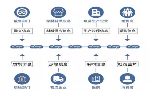 在这个信息快速传播的时代，越来越多的用户渴望通过区块链技术和去中心化应用（DApp）来管理他们的资产。TP钱包作为一个多功能的数字钱包，近年来逐渐受到用户的喜爱。有人想要在TP钱包上架自己的数字货币项目，但关心的首要问题之一就是“TP钱包上架费用多少钱？”接下来，我们将对这一问题进行详细分析。

### TP钱包上架费用详解：投资数字货币项目的必要成本