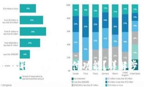 如何在TP钱包中取消密码支付功能？详解步骤与问题解答