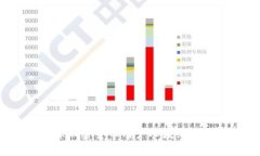 2023年全球加密货币用户人数统计与趋势分析