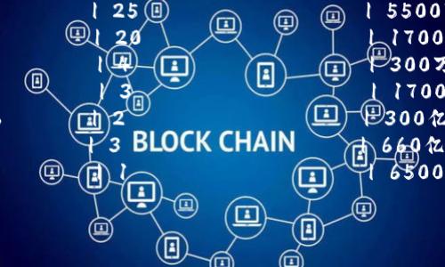 以下是2017年加密货币的一个总结和排行表格，包括了主要加密货币的名称、市场价值和其他相关信息。请注意，市场数据会随时变化，因此以下信息可能无法反映当前的市场情况。

| 排名 | 加密货币       | 符号 | 市场价值(亿美元) | 价格(美元) | 24小时交易量(亿美元) | Circulating Supply(流通供应量) |
| ---- | -------------- | ---- | ---------------- | ---------- | ------------------- | ---------------------------- |
| 1    | 比特币         | BTC  | 6400            | 4000       | 200                 | 1600万                      |
| 2    | 以太坊         | ETH  | 800             | 300        | 75                  | 2700万                      |
| 3    | 瑞波币         | XRP  | 330             | 0.6        | 55                  | 100亿                      |
| 4    | 莱特币         | LTC  | 190             | 50         | 25                  | 5500万                      |
| 5    | 比特币现金     | BCH  | 170             | 100        | 20                  | 1700万                      |
| 6    | 大零币         | ZEC  | 80              | 310        | 4                   | 300万                       |
| 7    | 门罗币         | XMR  | 70              | 100        | 3                   | 1700万                      |
| 8    | 艾达币         | ADA  | 60              | 0.06       | 2                   | 300亿                      |
| 9    | 波场币         | TRX  | 40              | 0.02       | 3                   | 660亿                      |
| 10   | 玖永币         | NEO  | 30              | 30         | 1                   | 6500万                      |

请根据时间和市场变化，适当更新以上信息。