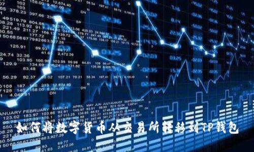 如何将数字货币从交易所转移到TP钱包