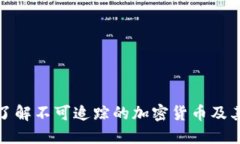 深入了解不可追踪的加密货币及其影响