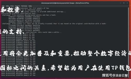 主题TP钱包中的以太坊图标：使用与识别指南/主题
TP钱包, 以太坊, 数字货币, 加密钱包/guanjianci

## 内容主体大纲

1. **引言**
   - TP钱包的普及及其重要性
   - 以太坊在数字货币世界中的地位

2. **TP钱包概述**
   - 什么是TP钱包？
   - TP钱包的主要功能和优势

3. **以太坊概述**
   - 以太坊的基本概念
   - 以太坊与比特币的区别

4. **TP钱包中以太坊图标的作用**
   - 识别数字货币
   - 提高用户体验

5. **如何在TP钱包中添加以太坊**
   - 下载和安装TP钱包
   - 创建/导入钱包
   - 添加以太坊资产的步骤

6. **以太坊图标的视觉设计**
   - 设计理念
   - 图标变化的历史与发展

7. **以太坊在TP钱包中的交易**
   - 如何进行以太坊交易
   - 交易流程图解

8. **安全性考量**
   - TP钱包的安全性
   - 如何确保以太坊资产的安全

9. **常见问题解答**
   - 用户常见疑惑汇总
   - 如何联系客服

10. **结论**
    - TP钱包与以太坊的未来
    - 推动数字货币普及的重要性

## 内容详细写作

### 1. 引言
在今天这个数字化迅猛发展的时代，虚拟资产已经成为了许多人投资和生活的一部分。TP钱包作为一种便捷的数字货币存储工具，逐渐获得了用户的广泛认可。与其完美结合的以太坊，则是区块链技术的代表之一。本文将探讨TP钱包中的以太坊图标，帮助用户更好地理解和使用该数字货币。

### 2. TP钱包概述
TP钱包是一种使用方便的多链数字货币钱包，允许用户存储、管理并交易各种加密资产。其主要功能包括数字资产存储、在线交易和资产兑换，受到用户喜爱。TP钱包的优势在于其多链支持与良好的用户体验，使得用户能够方便地管理不同类型的加密货币。

### 3. 以太坊概述
以太坊是全球第二大虚拟货币，其背后的以太坊平台推动了智能合约的广泛应用。与比特币相比，以太坊不仅可以进行价值转移，也能托管复杂的去中心化应用程序（DApps）。这使得以太坊在加密市场中占据了重要的地位，吸引了大量开发者和投资者。

### 4. TP钱包中以太坊图标的作用
在TP钱包中，以太坊图标不仅是资产的标识，更是用户识别和进行交易的重要媒介。一个清晰且易于辨识的图标能帮助用户快速定位资产，省去不必要的时间和精力，从而提升用户体验。

### 5. 如何在TP钱包中添加以太坊
添加以太坊到TP钱包的过程是简单的。首先，用户需要下载并安装TP钱包应用，接着通过创建新钱包或导入现有钱包的方式进入系统。然后，用户可以在资产管理界面中选择添加以太坊资产，这里将详细分步骤进行说明。

### 6. 以太坊图标的视觉设计
TP钱包中的以太坊图标采用了的设计风格，旨在为用户提供清晰的视觉体验。这一设计的背后蕴含了许多用户反馈与市场调研，通过不断和改进，以达到更高的识别度与专业感。

### 7. 以太坊在TP钱包中的交易
在TP钱包中进行以太坊交易的流程包括输入收款地址、交易金额、确认及发送等步骤。用户可以根据系统提示完成交易，图文并茂的示例将帮助用户更好地理解整个过程，确保交易顺利进行。

### 8. 安全性考量
TP钱包采用了多重安全机制来保护用户的数字资产。通过私钥管理和数据加密等手段，用户可以最大程度地保障以太坊的安全。同时，用户也应该采取自身的安全措施，如定期备份、使用强密码等，以确保资产不被盗取。

### 9. 常见问题解答
Q1: TP钱包安全吗？
TP钱包采用多重安全保密措施，包括数据加密、私钥离线存储等，基本可以确保用户资产的安全。此外，用户也需定期更新密码，并避免在公开网络环境下进行操作。

Q2: 如何找回遗失的TP钱包？
如果用户遗失了TP钱包，需要通过备份的私钥或助记词来恢复。用户在创建钱包时，通常会被提示进行备份，确保在丢失手机或应用时可以还原资产。

Q3: 以太坊交易的手续费是多少？
以太坊交易的费用（Gas费）在网络繁忙时可能会涨高，具体费用可在交易时查看推荐金额。用户也可以根据自身需求调整Gas费用。

Q4: 能否在TP钱包中进行以太坊的币币交易？
TP钱包支持多种数字资产的交易，如果平台上提供了交易功能，用户可以直接在钱包内完成以太坊与其他数字资产之间的交易。

Q5: TP钱包有哪些其他支持的数字货币？
TP钱包支持众多主流数字货币，包括比特币、莱特币、狗狗币等，用户可以在钱包内轻松管理各种资产，方便快捷地进行交易和投资。

Q6: 如何联系TP钱包的客户服务？
用户在使用TP钱包时遇到问题，可以通过官方网站或应用内的客服功能进行联系，客服将会及时回答用户的疑问，提供相应的支持.

### 10. 结论
TP钱包与以太坊相结合，为用户提供了便捷安全的数字货币管理方式。随着数字资产越来越被重视，TP钱包及其以太坊的使用将会更加普及和重要，推动整个数字经济的发展。

本文设置了丰富的结构和多个问题，每个部分都深入探讨相关主题，以便使读者在阅读时能够更好地理解TP钱包与以太坊图标之间的关系。希望能为用户在使用TP钱包和以太坊时带来助益。