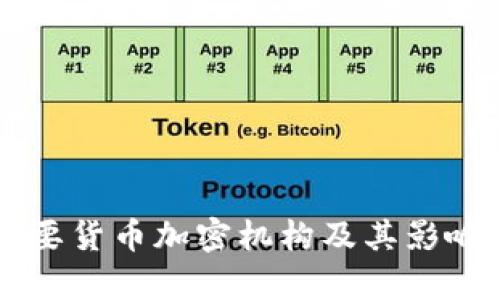 美国主要货币加密机构及其影响力分析