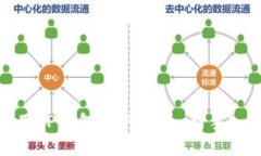 如何使用TP钱包进行炒币：新手入门攻略