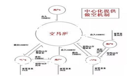    tp钱包最新版本下载：安全便利的数字资产管理  / 
 guanjianci  tp钱包, 最新版本, 下载, 数字资产  /guanjianci 

## 内容主体大纲

### 1. 引言
- 概述数字资产管理的重要性
- TP钱包的基本介绍  

### 2. TP钱包的主要功能
- 支持多种数字货币的存储与管理
- 内置的交易功能
- 安全性设定

### 3. TP钱包的下载与安装
- 下载最新版本的渠道
- 安装步骤详细解析
- 配置和设置账户

### 4. TP钱包的使用体验
- 用户界面友好性
- 操作流程简述
- 客户支持和服务

### 5. TP钱包的安全性
- 私钥管理
- 二步验证功能
- 保护用户隐私的措施

### 6. 常见问题解答
- Q1: TP钱包是否支持所有主流数字货币？
- Q2: 如果忘记密码该怎么办？
- Q3: TP钱包的费用结构是怎样的？
- Q4: 如何确保我的数字资产安全？
- Q5: TP钱包是否可以与其他平台互通？
- Q6: 如何联系客服获得帮助？

## 内容正文

### 1. 引言
数字资产管理日益成为人们关注的焦点，特别是随着比特币、以太坊等加密货币的流行，选择一个安全且使用方便的钱包显得尤为重要。TP钱包作为一款功能全面的数字资产管理工具，能够满足用户在存储、管理和交易数字货币方面的需求。
TP钱包的设计初衷是为用户提供一个安全、便利的数字资产管理平台。作为一款支持多种主流数字货币的钱包，TP钱包在功能、界面上不断更新和升级，以提升用户体验。因此，了解并下载TP钱包的最新版本，对于希望参与数字货币交易和投资的用户来说至关重要。

### 2. TP钱包的主要功能
TP钱包融合了多种功能，既可以让用户存储各种数字货币，也提供便捷的交易服务。
首先，TP钱包支持多种主流数字货币的存储，如比特币、以太坊、瑞波币等。用户可以轻松管理多种资产，无需在不同钱包之间切换。
其次，TP钱包内置的交易功能允许用户直接在钱包内部进行买卖交易，大大简化了交易的流程。
最后，TP钱包在安全性方面也下了不少功夫，包括多层次的安全保护措施，确保用户的资产安全不被侵犯。

### 3. TP钱包的下载与安装
下载TP钱包的最新版本可以通过官方网站及各大应用商店进行。用户在下载时应注意选择安全可信的渠道，以防下载到不安全的伪装软件。
安装步骤通常包括下载APK文件、打开并进行安装，随后根据提示进行账户设置。在设置过程中，用户可以选择备份钱包的重要信息，确保在必要时能够找回资产。
下载和安装完毕后，用户需进行基础的配置，如设置密码、添加交易的安全性选项等，确保在使用上的便捷与安全。

### 4. TP钱包的使用体验
TP钱包在用户界面设计上注重简洁和友好，用户可以在短时间内上手操作。无论是新手还是老手，TP钱包的界面都能带来良好的视觉体验和使用流畅性。
在功能操作上，用户可以通过几个简单的步骤完成数字资产的管理和交易，提供了较高的效率。此外，TP钱包的客户门槛较低，用户可随时获得技术支持和帮助，解决使用中遇到的各种问题。

### 5. TP钱包的安全性
在数字货币领域，安全性无疑是用户最关心的问题之一。TP钱包采用多层次的安全管理，包括私钥本地存储、加密技术等，最大程度上保护用户的资产安全。
为了进一步提升安全性，TP钱包还提供了二步验证功能。在用户进行交易或重要设置时，需通过手机短信或电子邮件进行二次确认，确保所有操作的真实性。
同时，TP钱包还严格保护用户的隐私，不会随意泄露个人信息，力求为用户构建一个安全的数字资产管理环境。

### 6. 常见问题解答

#### Q1: TP钱包是否支持所有主流数字货币？
TP钱包虽然支持多种主流数字货币，但仍然会存在一些限制。目前，TP钱包支持的数字货币包括比特币、以太坊、瑞波币、莱特币等。用户应查看官方更新，了解最新支持的币种。
对于不支持的货币，用户可能需要寻找其他钱包进行管理。选择钱包时，建议优先选择支持多种货币的平台，这样可以集中管理，减小资金分散带来的风险。

#### Q2: 如果忘记密码该怎么办？
忘记密码是很多用户可能面临的问题。TP钱包设置了密码找回功能，用户可以通过绑定的邮箱或手机号码进行找回。但是，在进行这一操作时，用户需要提供一些基本信息以验证身份。
为了避免忘记密码的问题，建议用户将密码记录在安全的位置，或使用密码管理软件进行存储。同时，定期更换密码也是保护账户安全的重要措施。

#### Q3: TP钱包的费用结构是怎样的？
TP钱包在使用过程中会涉及到一些费用，例如交易时的网络费。不同的交易行为可能会对应不同的费用，例如购买或出售某种数字货币时的手续费。
用户可在进行交易前查看相关的费用信息，确保在交易时做好心理准备。此外，定期关注官方网站上的费用更新，以获取最准确的信息。

#### Q4: 如何确保我的数字资产安全？
确保数字资产安全的关键在于良好的操作习惯和合理的设置。首先，加强密码强度，使用包含字母、数字和符号的复杂密码，可以增加账户被黑客攻击的难度。
其次，开启二步验证功能是一项有效的安全措施，它能在交易时增加一道保护屏障。此外，用户还应定期备份钱包信息，以防数据丢失。
最后，尽量避免在公共场合使用TP钱包进行交易，确保网络环境的安全性，降低网络攻击的风险。

#### Q5: TP钱包是否可以与其他平台互通？
TP钱包支持与一些交易平台的互通功能，用户可以较为便利地将资产转移至其他平台进行交易。然而，不同平台之间的互通能力和用户体验可能会有所差异。
在尝试进行互通时，用户需要确保目标平台支持TP钱包的币种，且了解各平台之间的手续费差异，以避免额外支出。

#### Q6: 如何联系客服获得帮助？
用户在使用TP钱包的过程中如遇到问题，可通过以下几种方式联系客服。首先，TP钱包官方网站通常会提供在线客服或留言功能，用户可以直接与客服团队联系。
此外，TP钱包还通常设有官方邮件，用户可以通过邮件详细描述问题并请求帮助。此外，常见问题（FAQ) 页面也能为用户解决基本的疑问。
总之，用户遇到任何技术问题，都应及时寻求帮助，以免影响正常使用。

这样的内容结构和问题解答可以帮助读者更全面地了解TP钱包的最新版本，同时对其使用、下载和安全性等方面进行深入探讨，满足的需求。